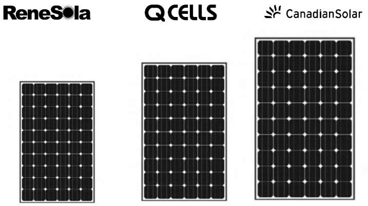celdas solares